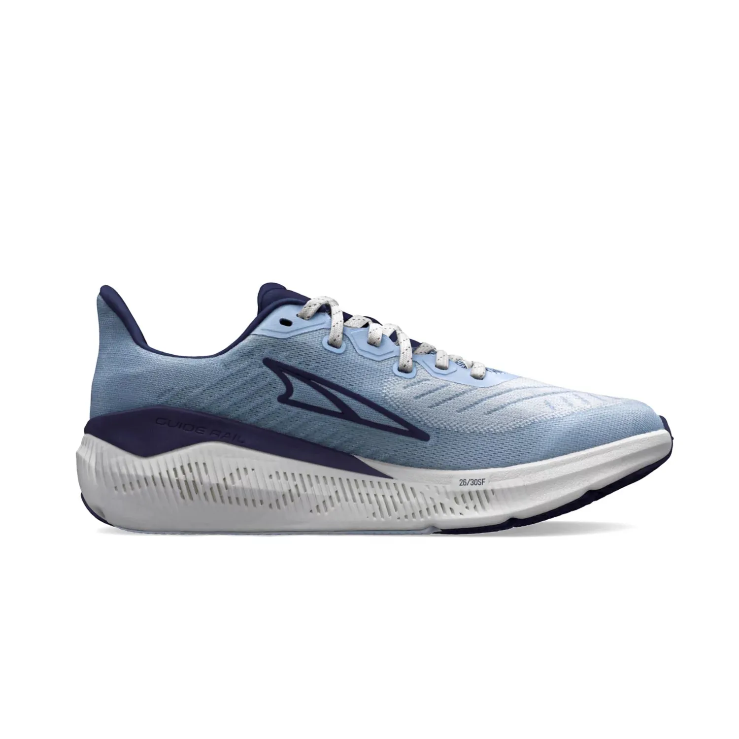 Women's Altra Experience Form